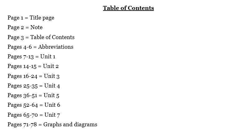 H1 Leaving Cert Business Notes