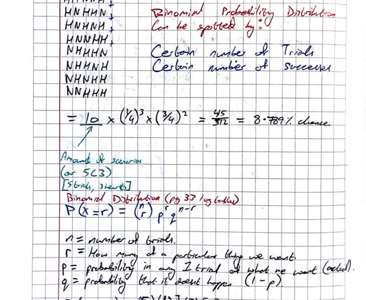 H1 Leaving Cert Maths Notes