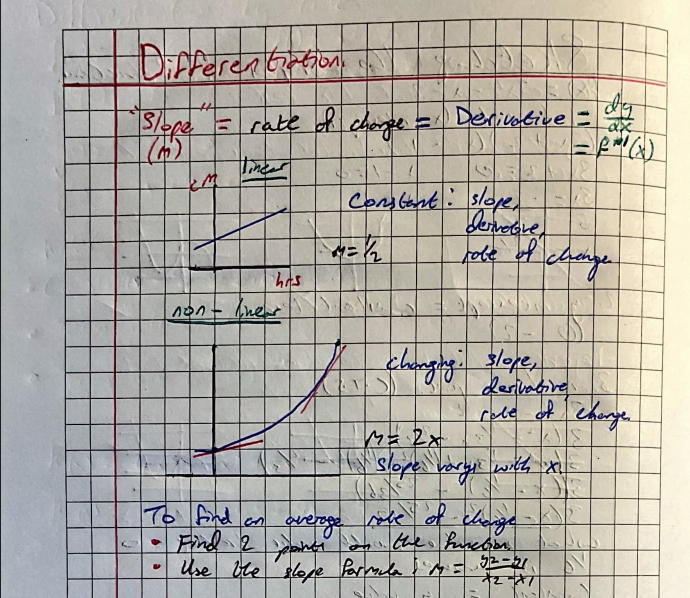 H1 Leaving Cert Maths Notes